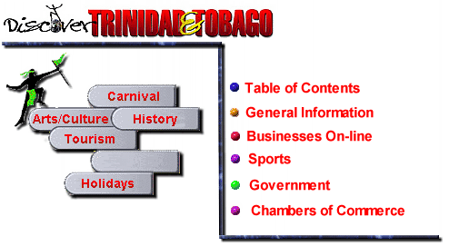 Discover Trinidad & Tobago - Mapped Image